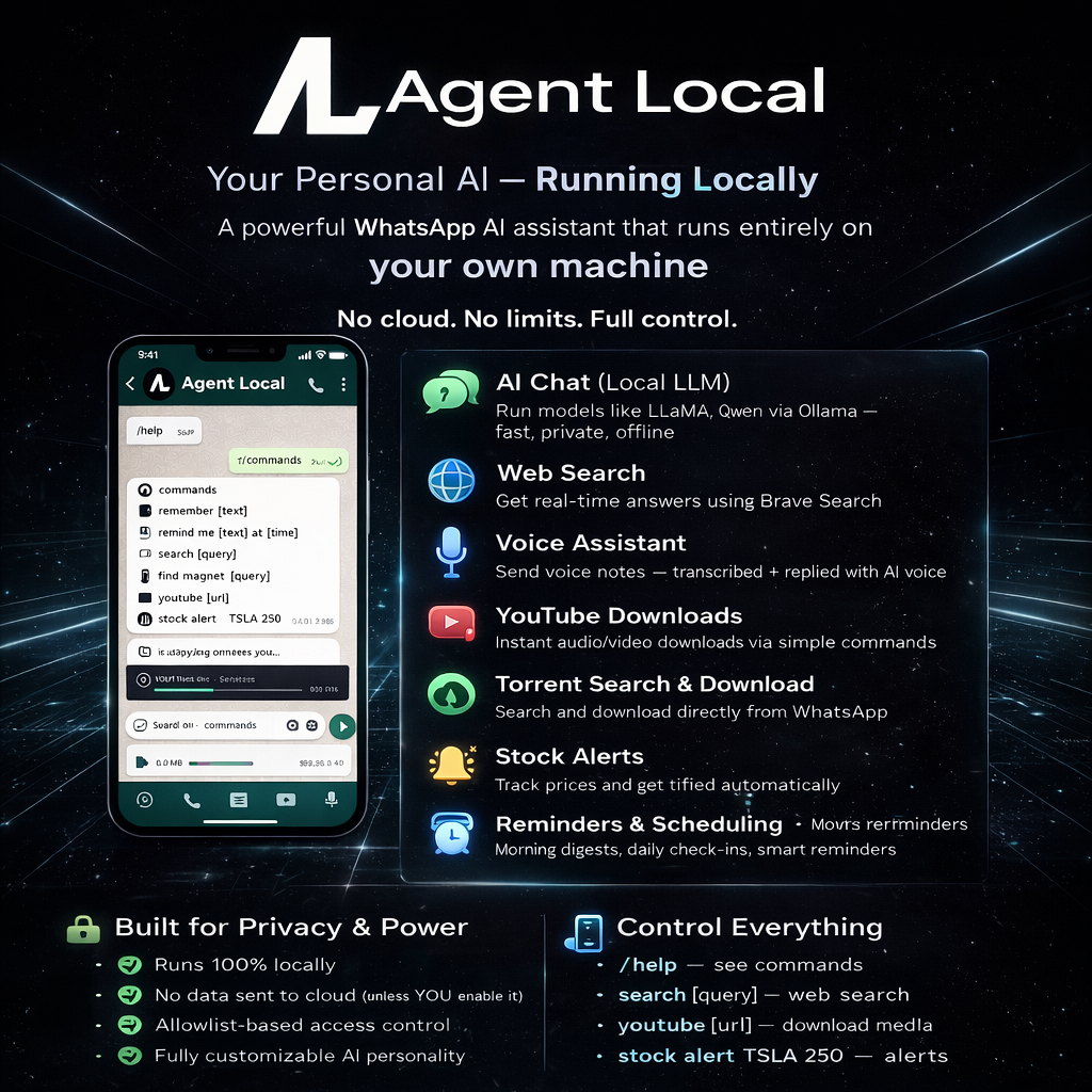 Promotional visual for the self-hosted WhatsApp agent project