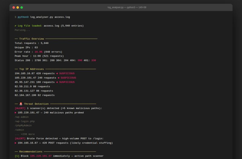Web server access log analysis and findings